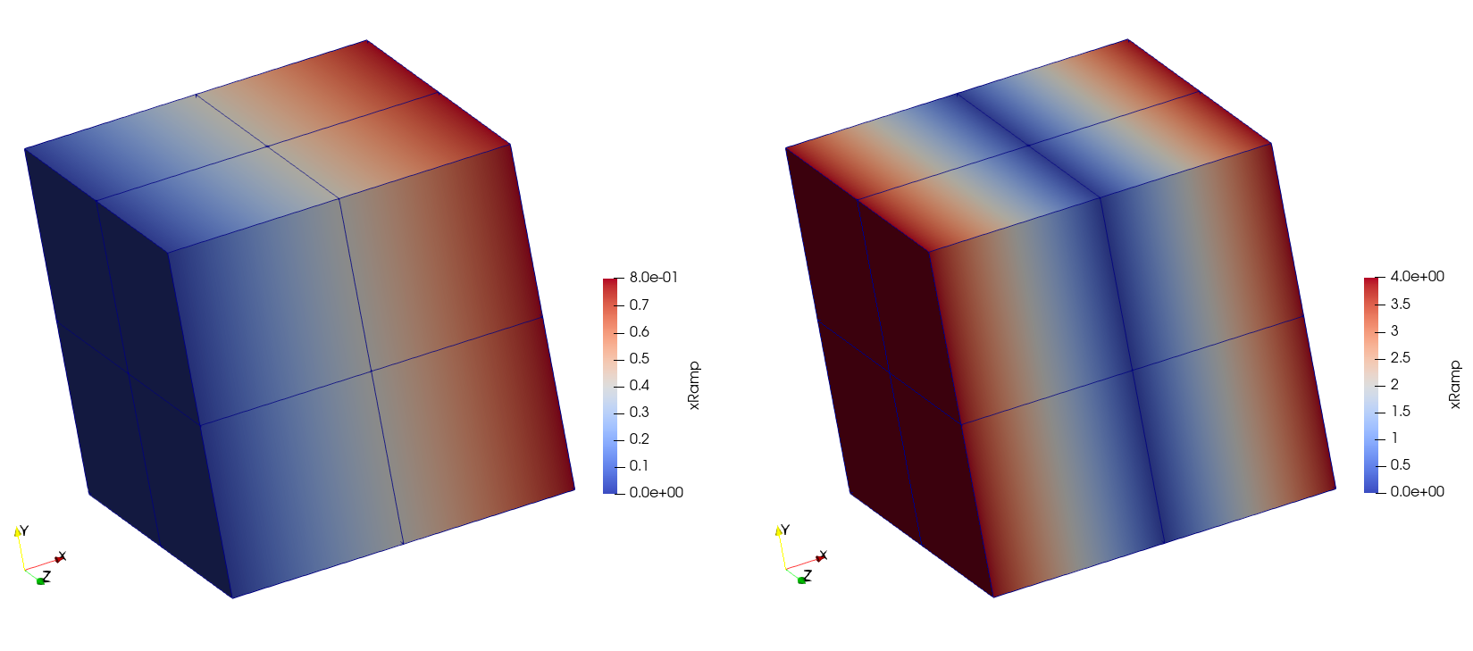 Cube with initial result field (left). Cube with manipulated result field (right).\label{fig:1}