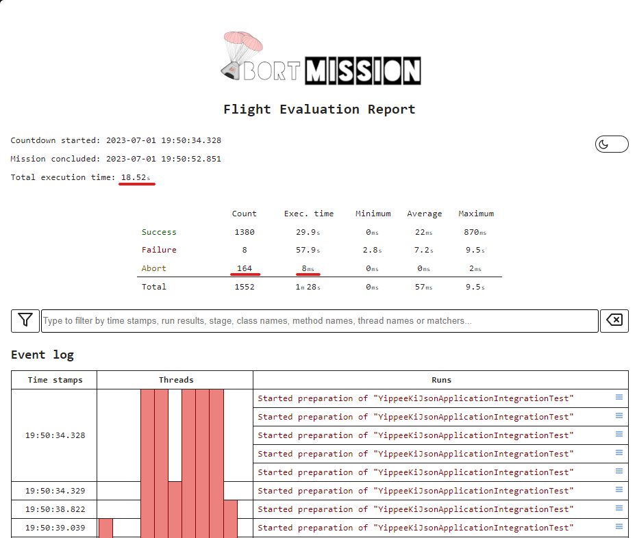 Yippe-Ki-JSON after