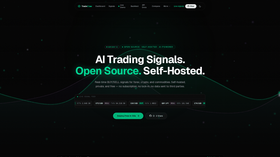 TradeClaw dashboard demo