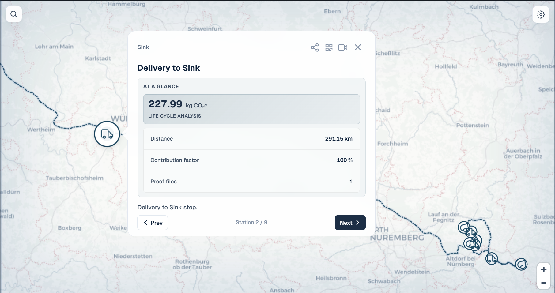 Supply chain checkpoint with lifecycle data