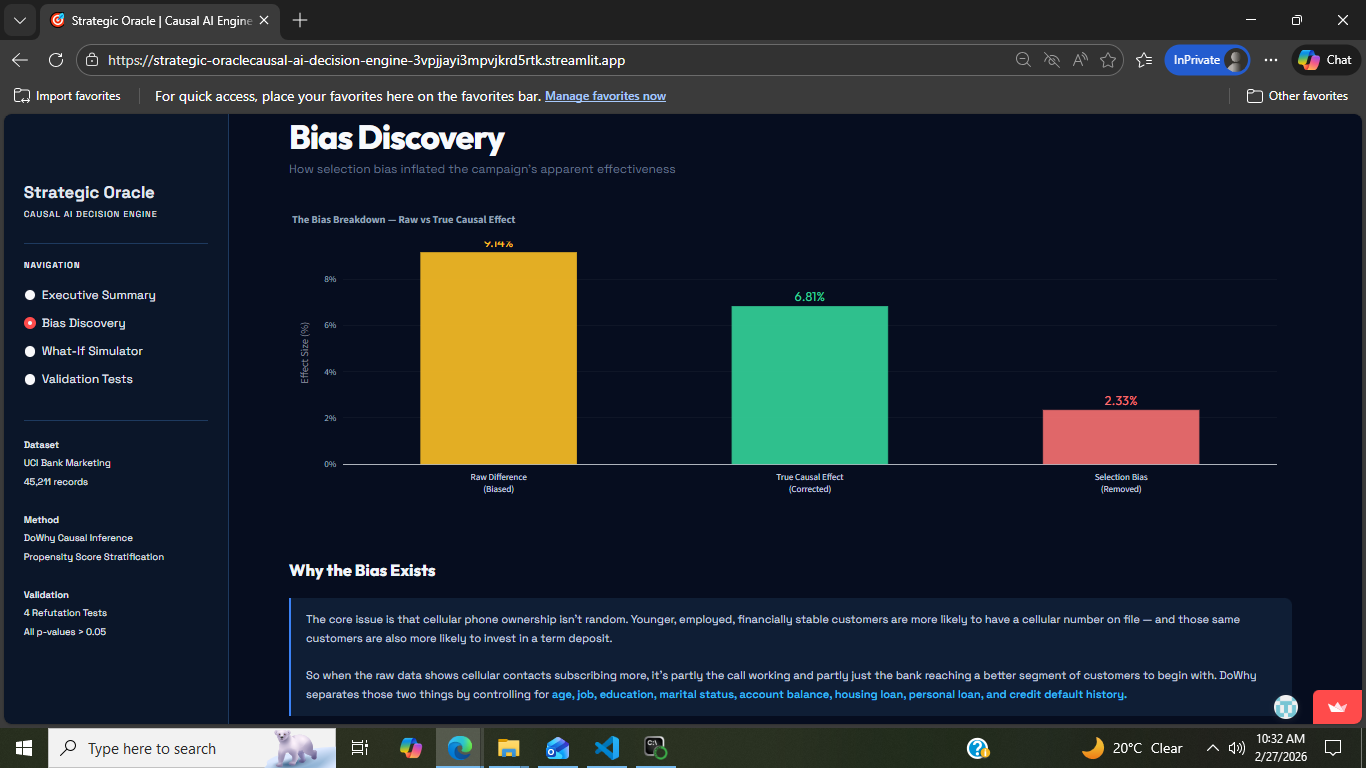 Bias Discovery