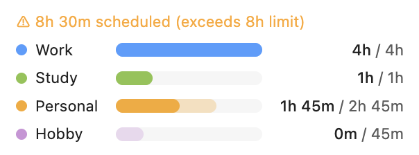 Stats screenshot