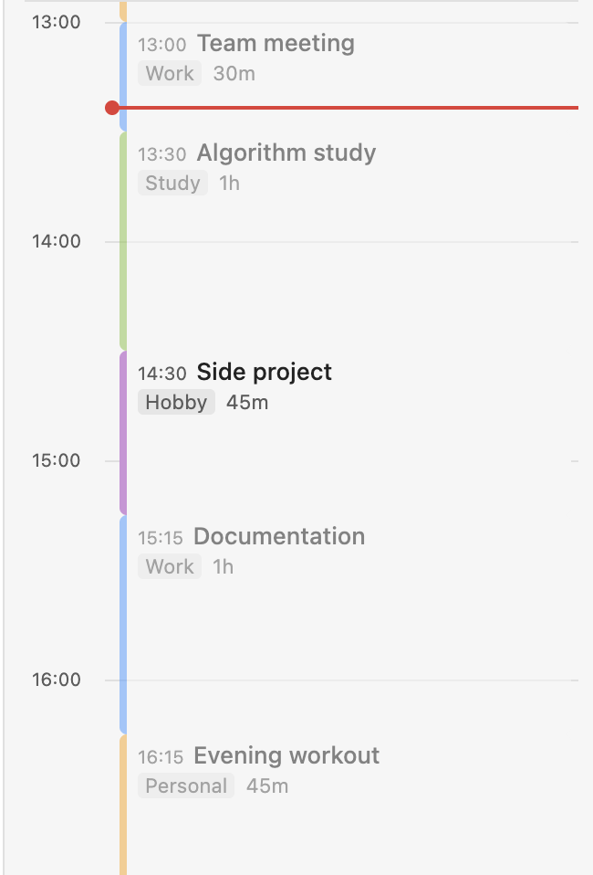 Timeline screenshot