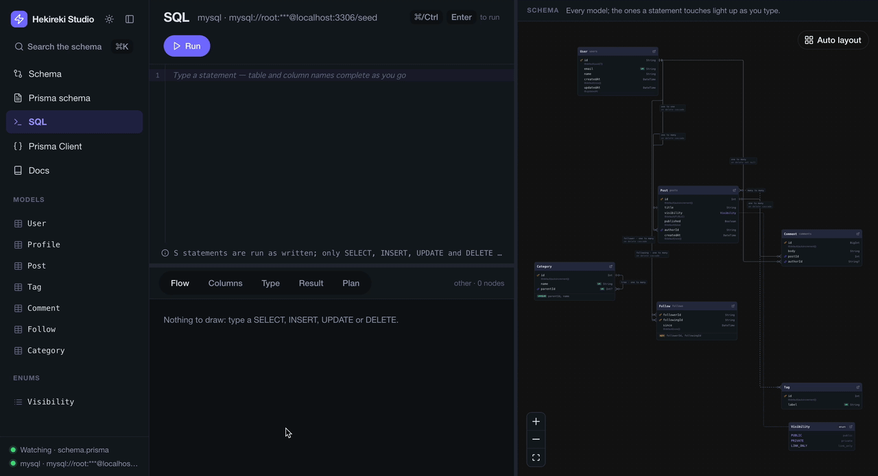A SELECT typed in the SQL console
