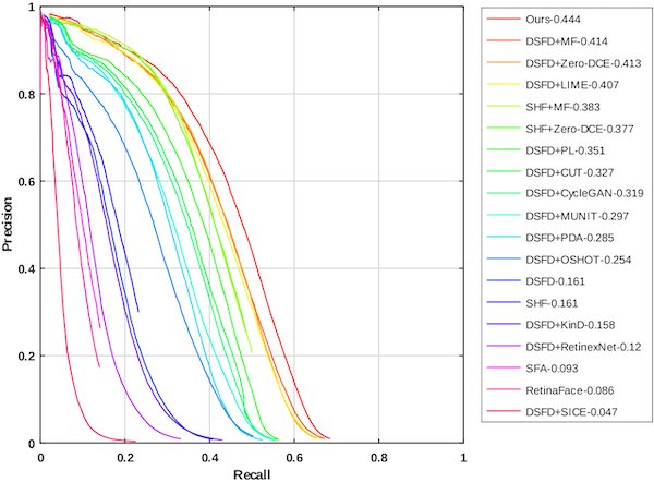 Comparison-Results