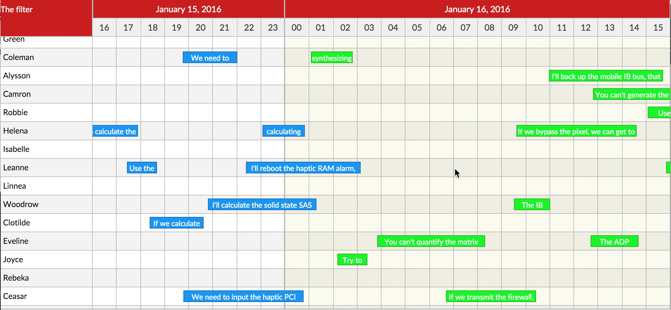 Responsive React Calendar Timeline Component ReactJs Component