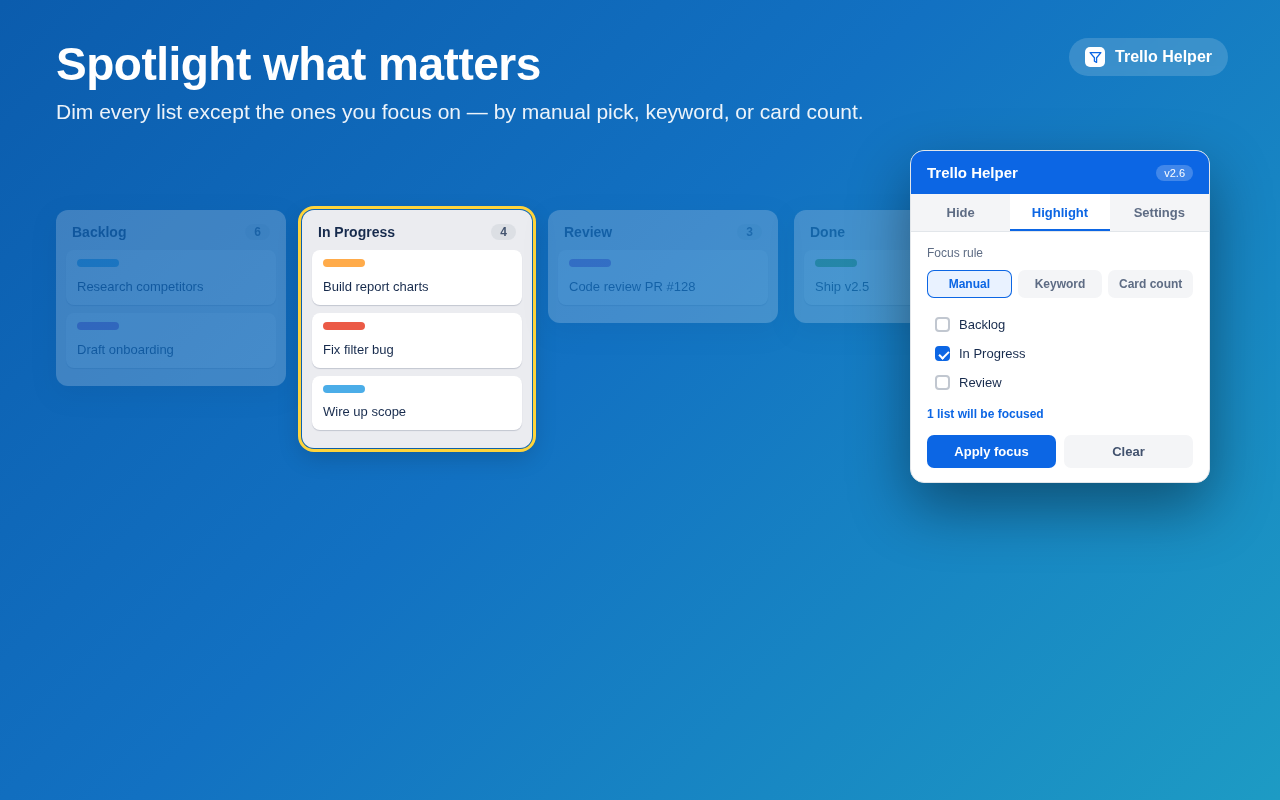 Highlight feature dimming non-focused lists
