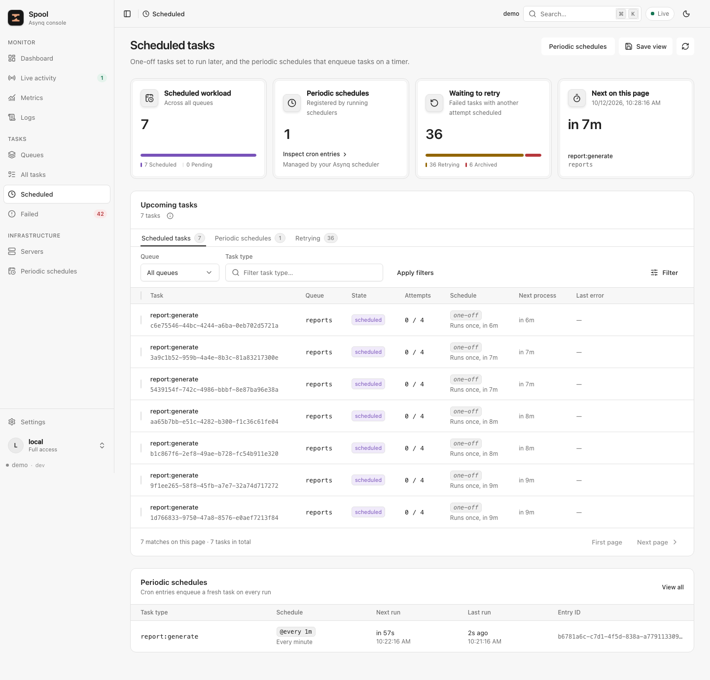 Spool scheduled tasks in light mode showing upcoming reports, retry totals and a periodic schedule