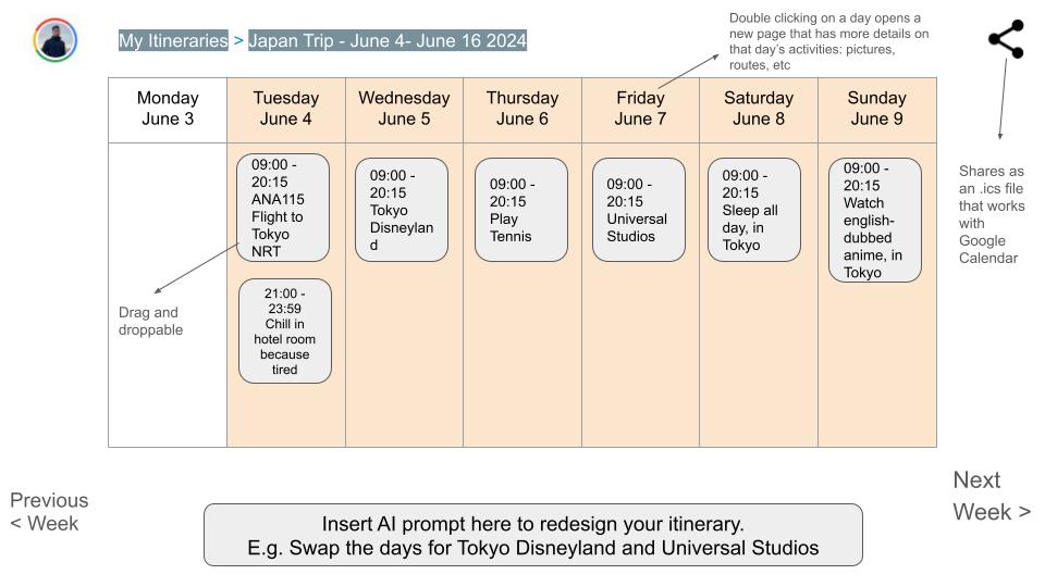 Calendar view