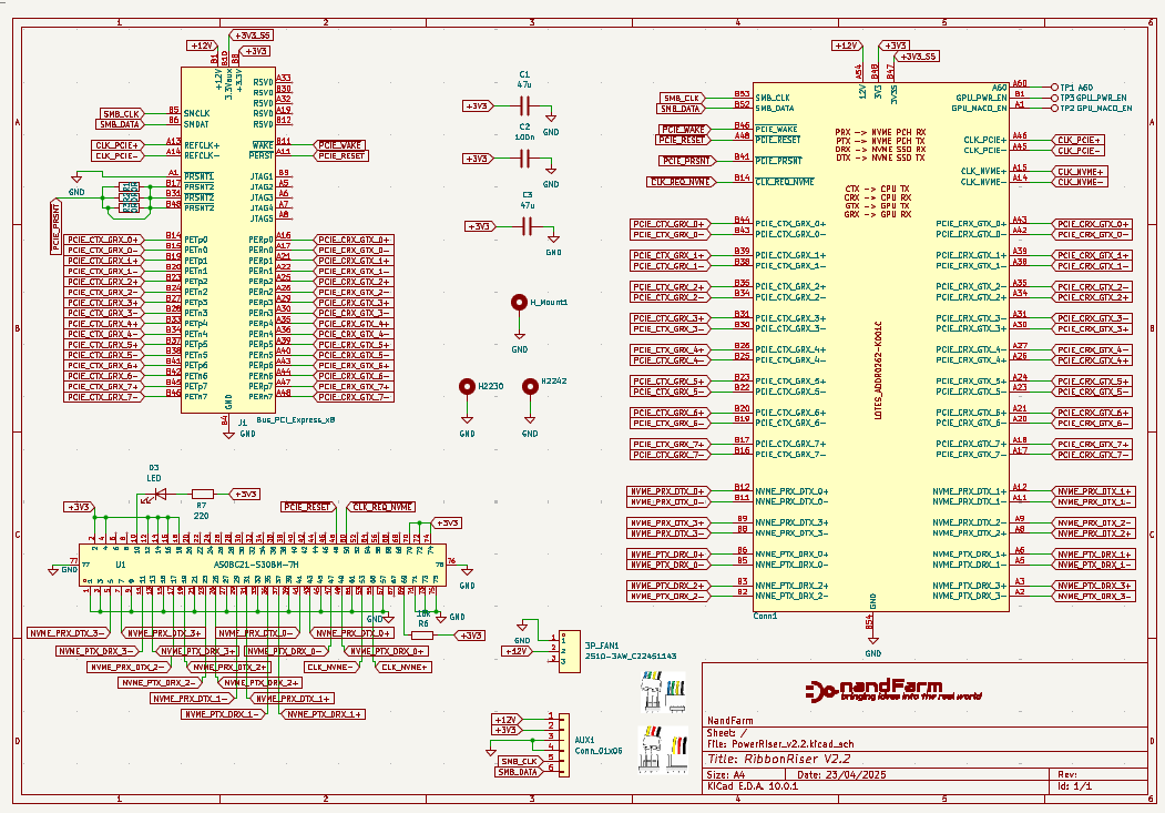 PowerRiser — image 2 from the project repository