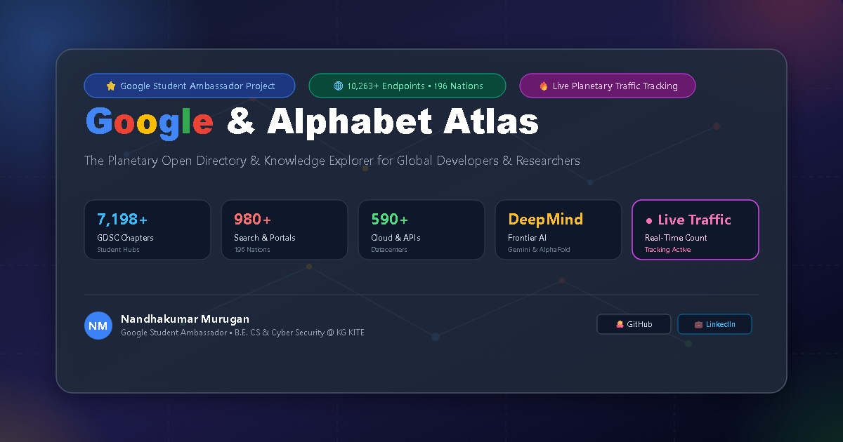 Google Ecosystem Atlas Showcase Banner
