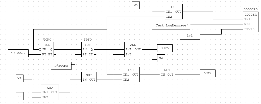 PLC Program