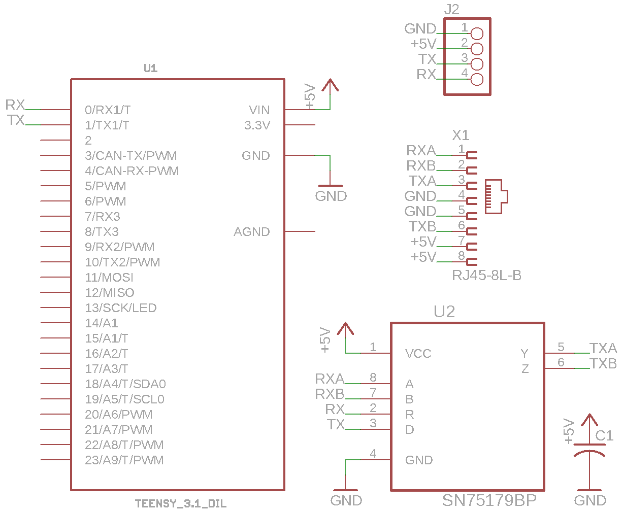 schematic