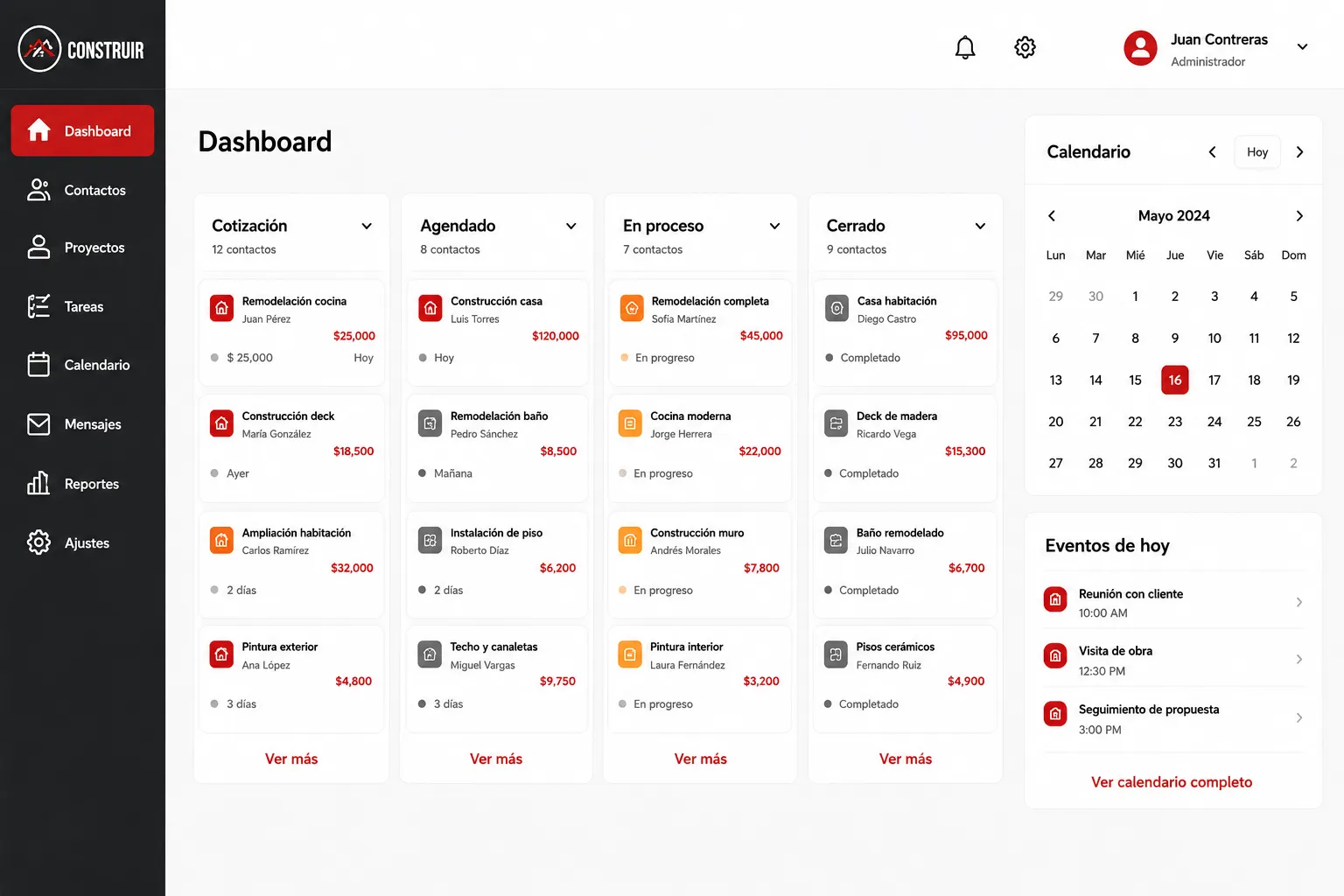 CRM Digitalizzate
