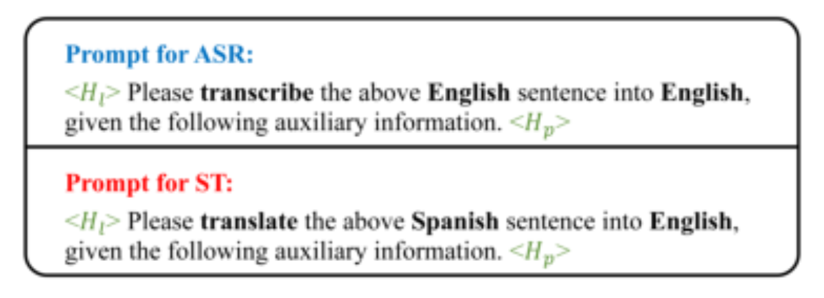 原论文 Figure 3:An example of the prompt template. In bold are in- structive words that differ across tasks and…