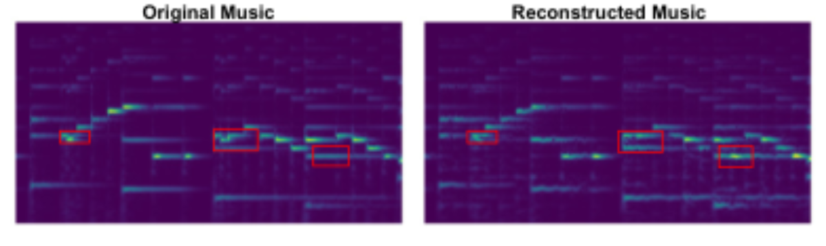 原论文 Figure 1:The distortion of the reconstructed melody (CQT1- PCC=0.721) after only 20 DDIM inversion steps.