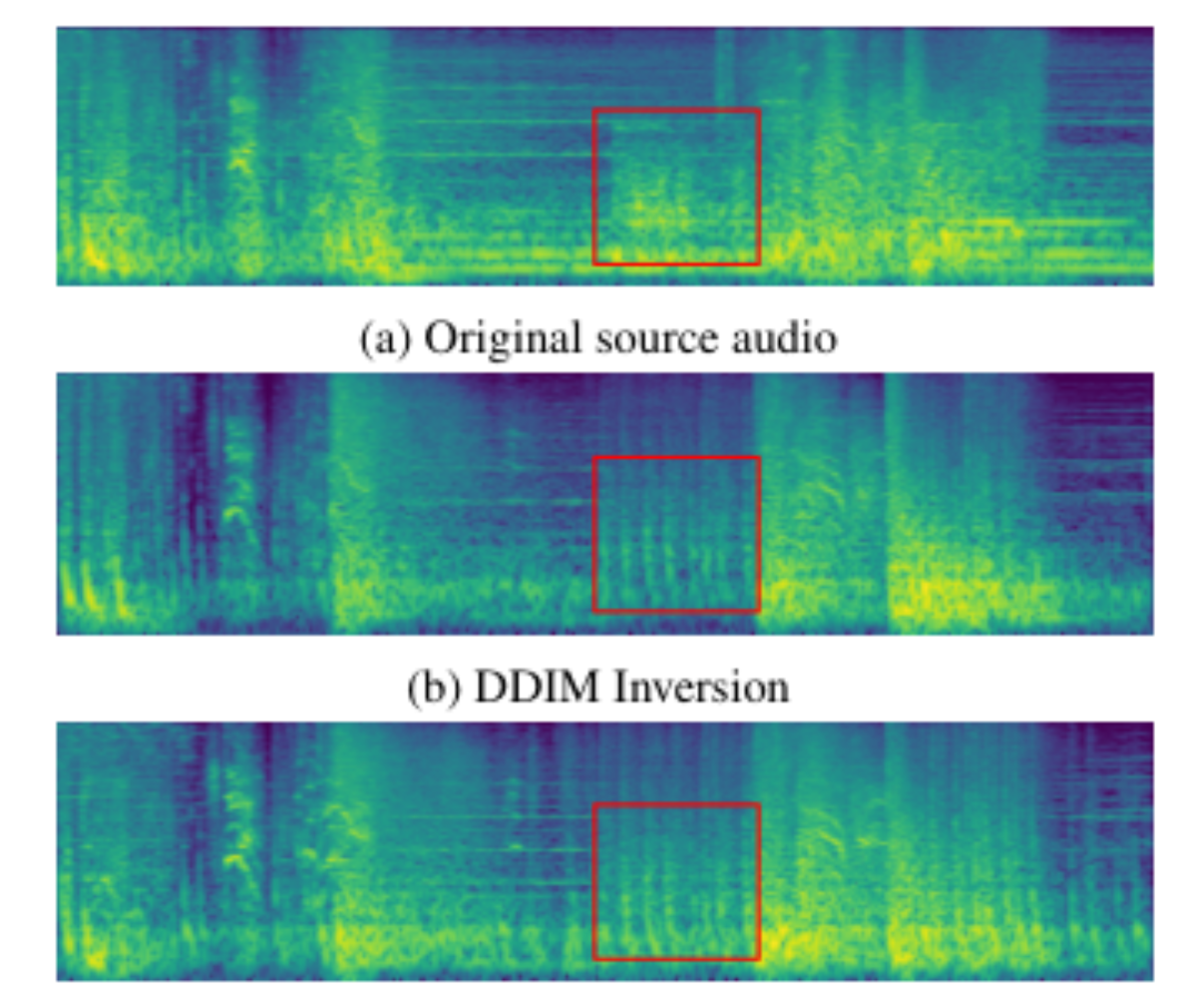 原论文 Figure 7:Mel-spectrograms Comparison.