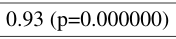 原文数学表达区域 11,PDF 第 12 页