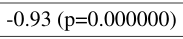 原文数学表达区域 12,PDF 第 12 页