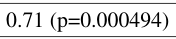 原文数学表达区域 13,PDF 第 12 页