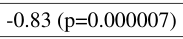 原文数学表达区域 14,PDF 第 12 页