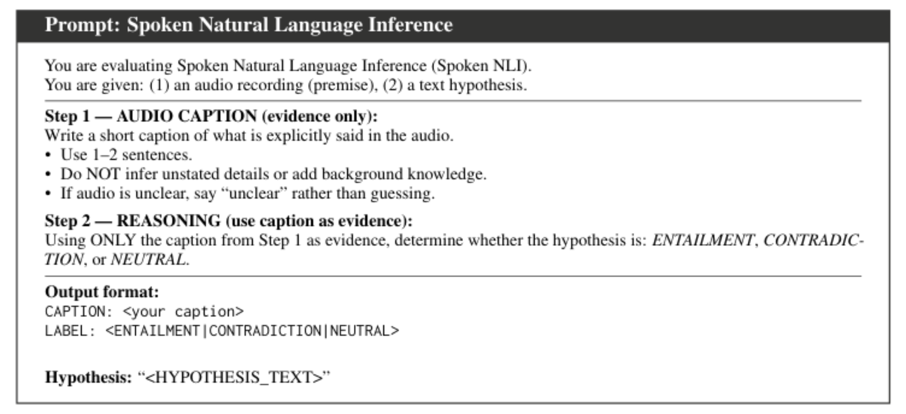 原论文 Figure 4:Prompt structure for zero-shot Spoken Natural Language Inference using a caption-then-reasoning…