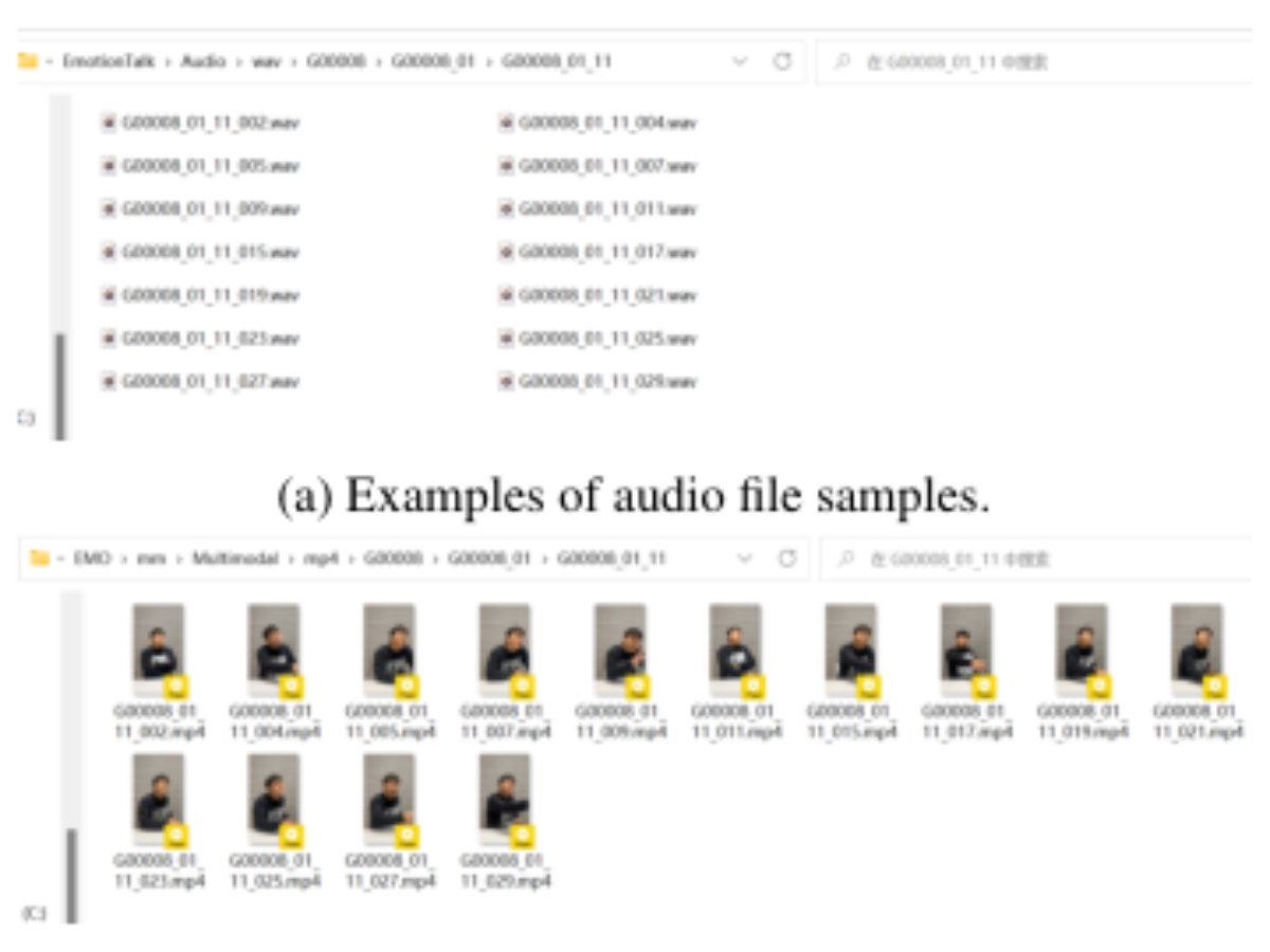 原论文 Figure 3:Snapshots of audio and video samples in the EmotionTalk dataset.