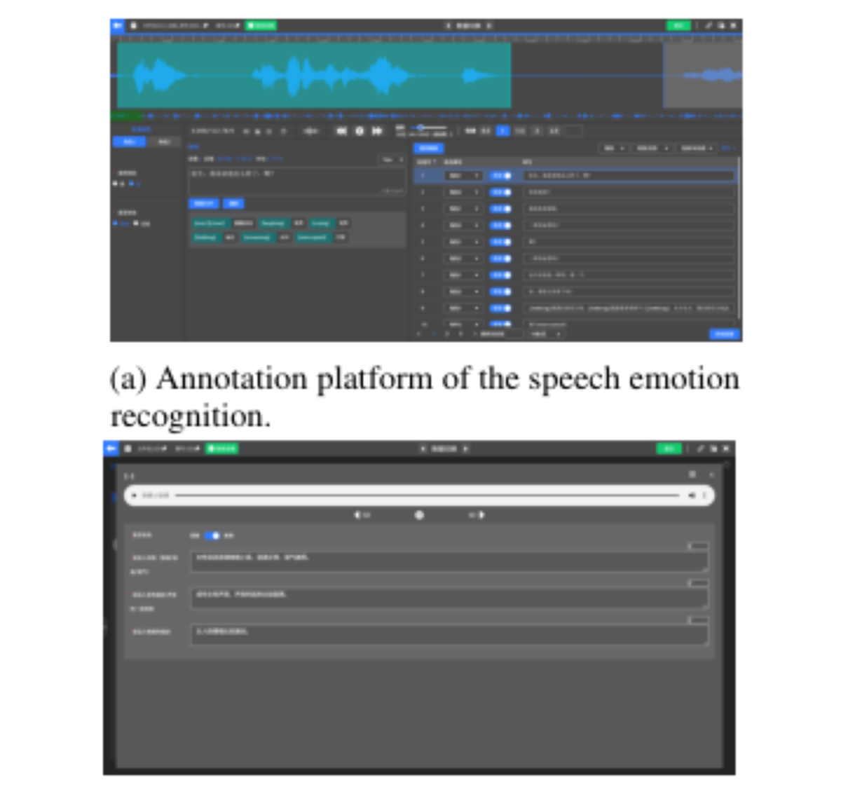 原论文 Figure 4:Overview of the annotation platform interface.