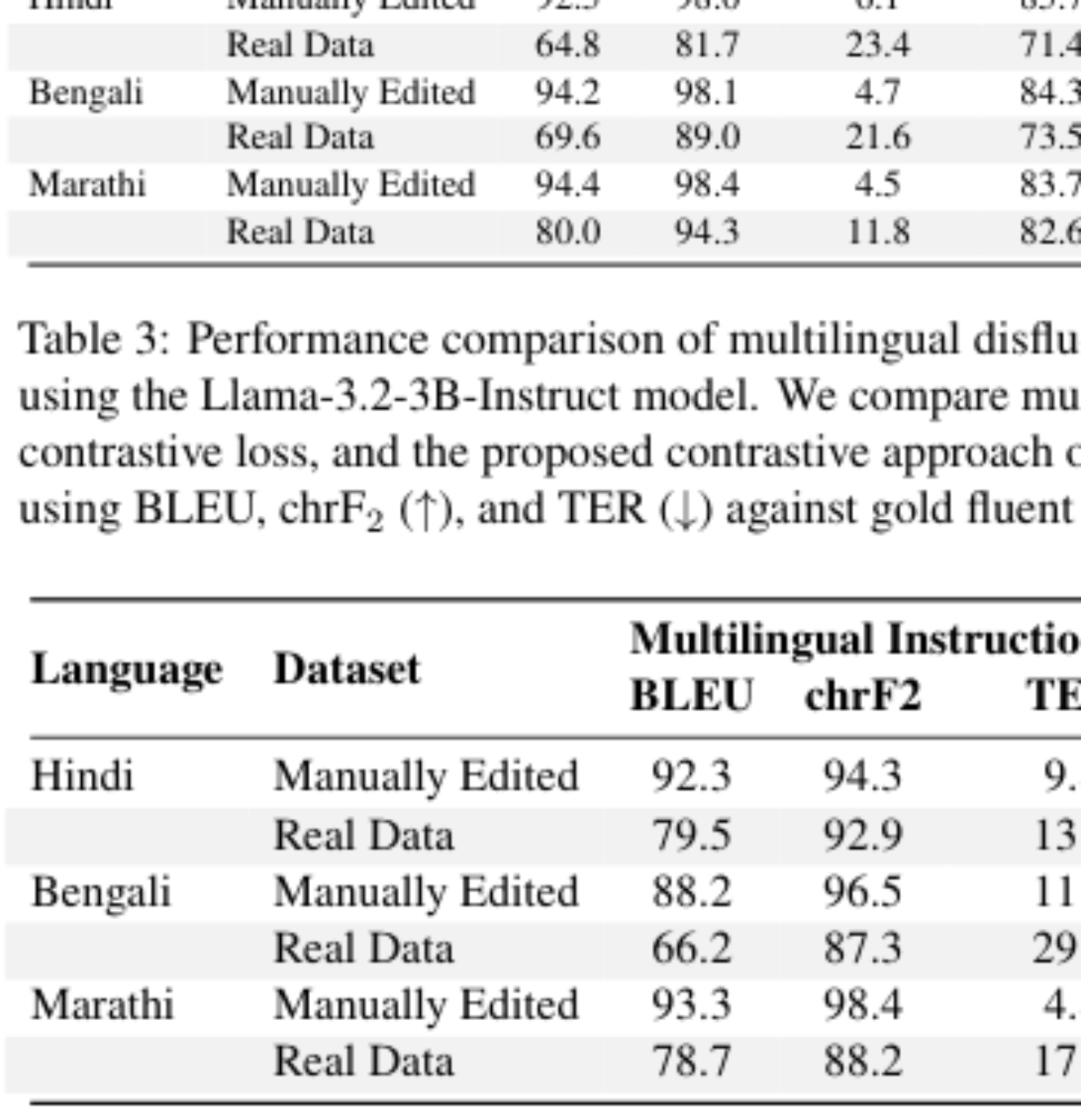 原论文 Figure 3:illustrates the proposed multilingual dis- fluency correction training pipeline.