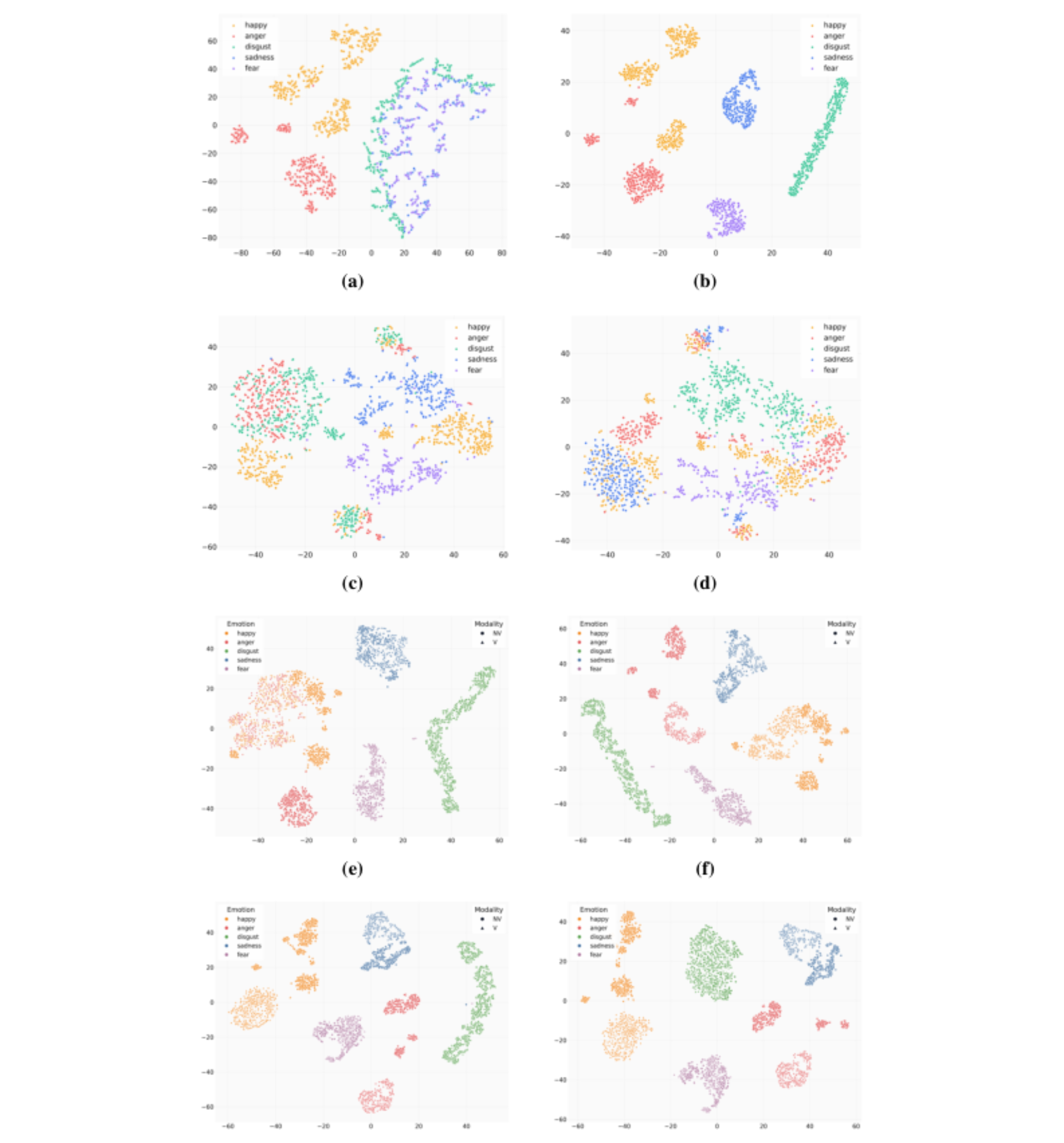 原论文 Figure 5:Representing PHOENIX-Mamba configurations.