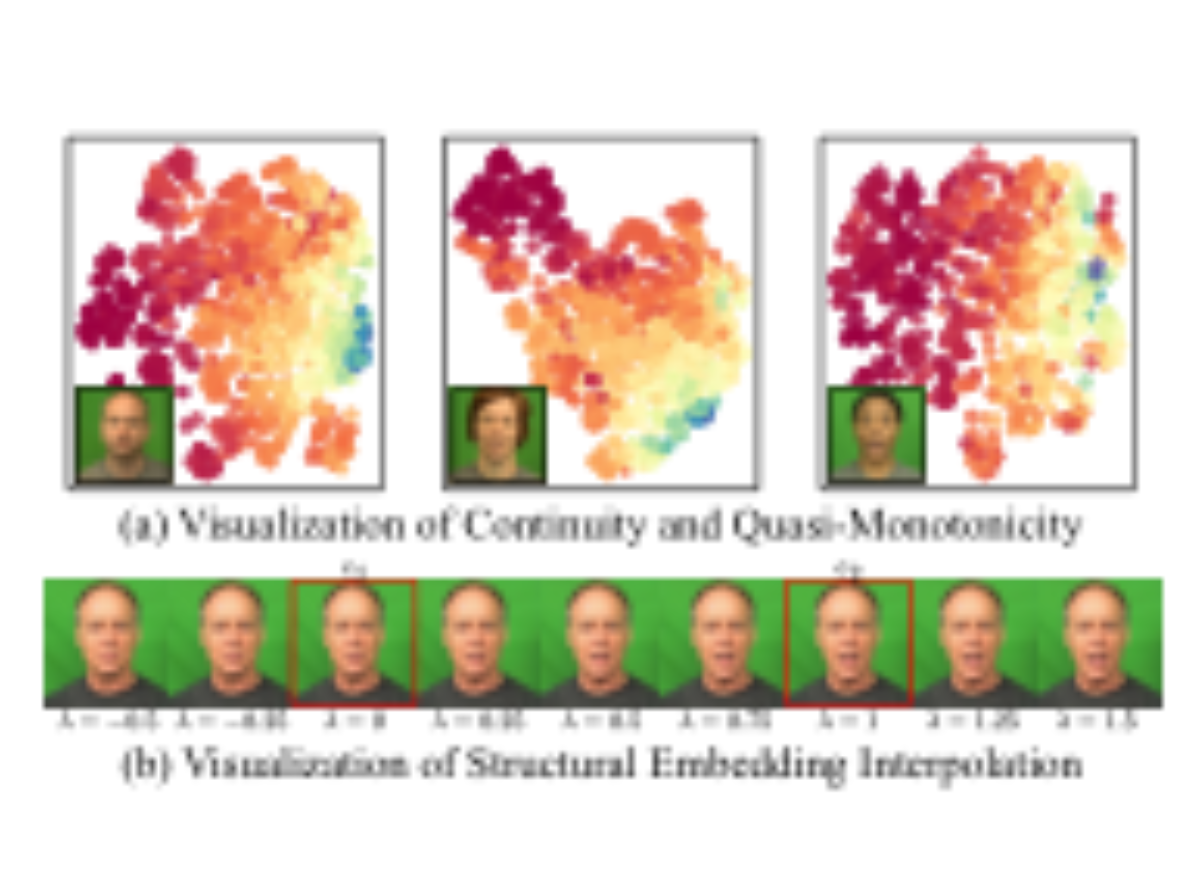 原论文 Figure 4:Visualization for Structure Controller.