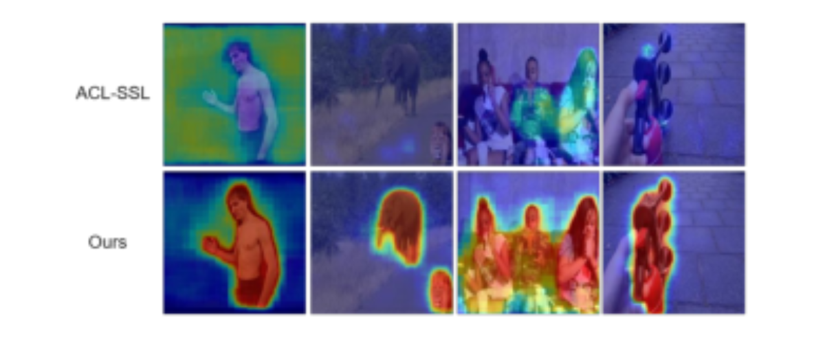 原论文 Figure 1:Comparison of attention masks produced by ACL-SSL and SOUPLE in representative cases.