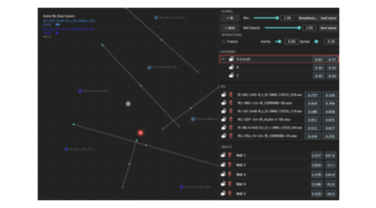 原论文 Figure 1:IRIS interface with navigation plane, IR nodes, cursor, and user-defined boundary elements.