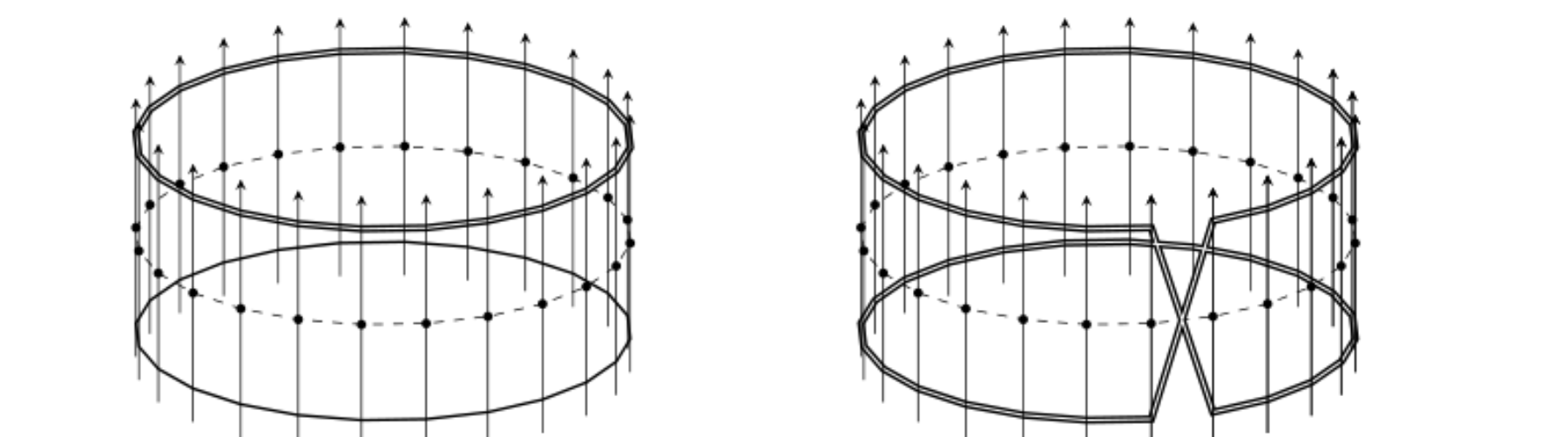 原论文 Figure 2:Line bundles of a circular buffer of length 16.
