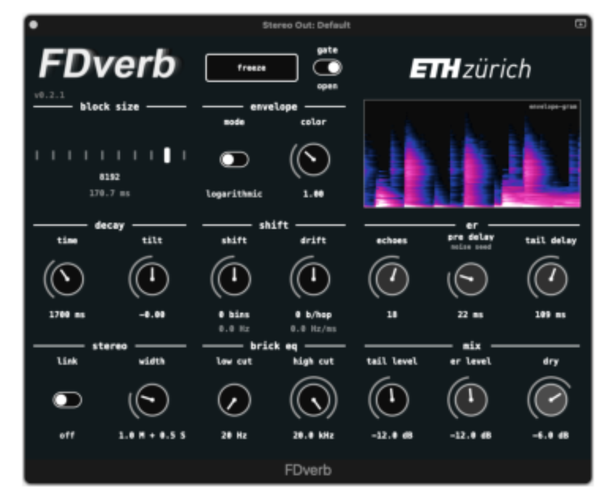 原论文 Figure 4:User interface of the FDverb plug-in with the real-time envelope visualization found at the top…