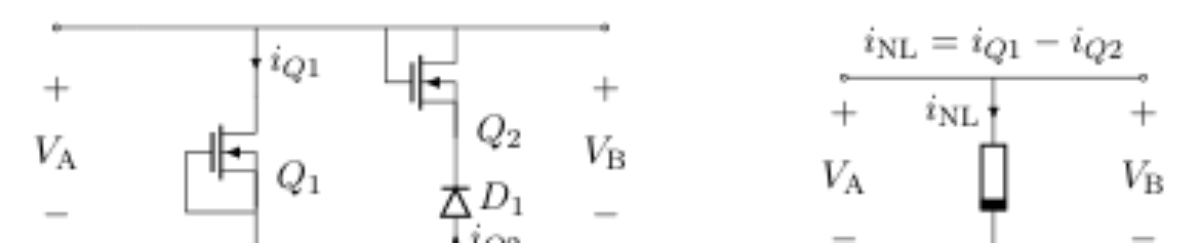 原论文 Figure 3:(a) Nonlinearities of the original Fulltone OCD’s clip- ping stage; (b) single nonlinear element…