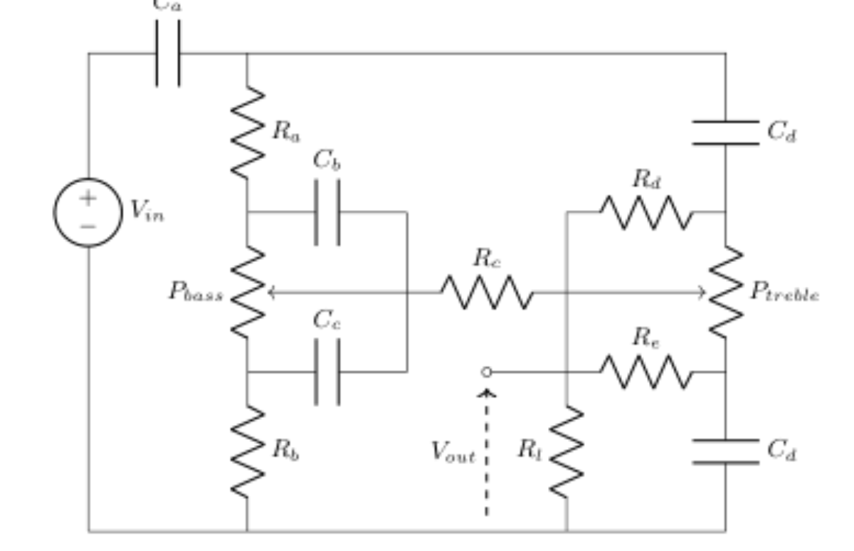 原论文 Figure 5:Circuit schematic for the Baxandall EQ circuit used for testing and performance measurements.