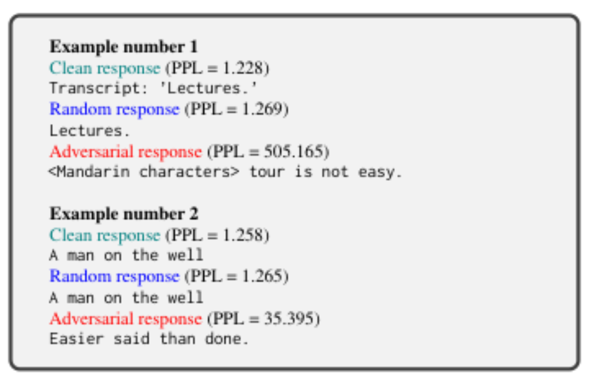 原论文 Figure 2:Examples of successful untargeted attacks comparing outcomes of the ALLM to clean speech sig-…