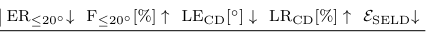 原文数学表达区域 10,PDF 第 4 页