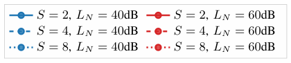 原文数学表达区域 9,PDF 第 5 页