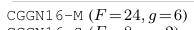 原文数学表达区域 4,PDF 第 4 页