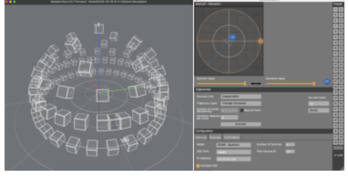 原论文 Figure 2:Spatialization setup for the Satosph`ere dome.