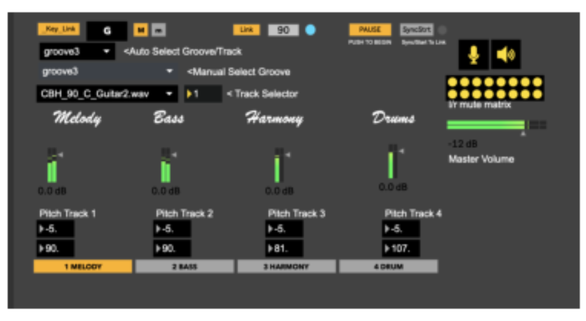 原论文 Figure 2:MBHD GUI for live performance. Provides full control over groove, pitch, routing, and sync.