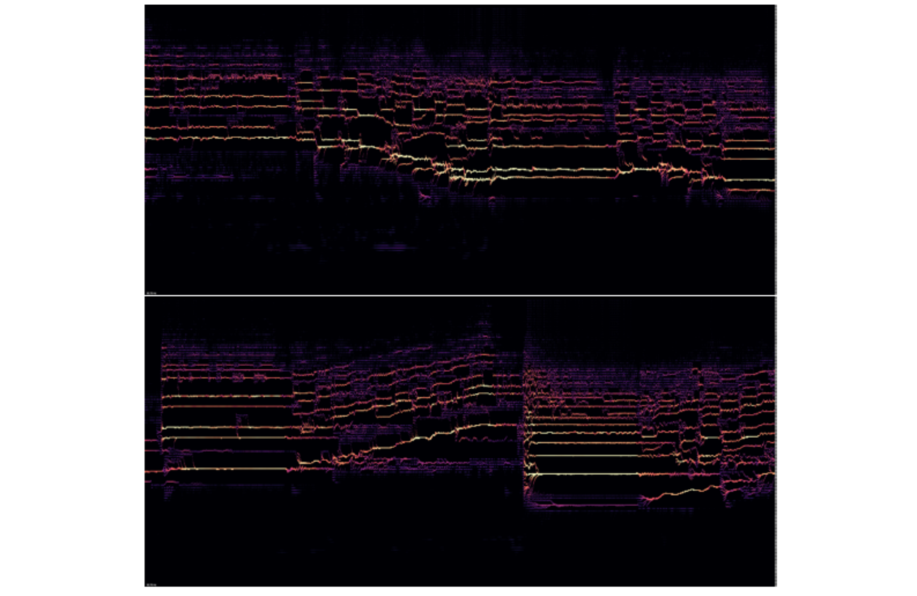 原论文 Figure 6:Tracking power spectrogram of short solo violin excerpts from the Paganini Caprice no.24 in A Minor.