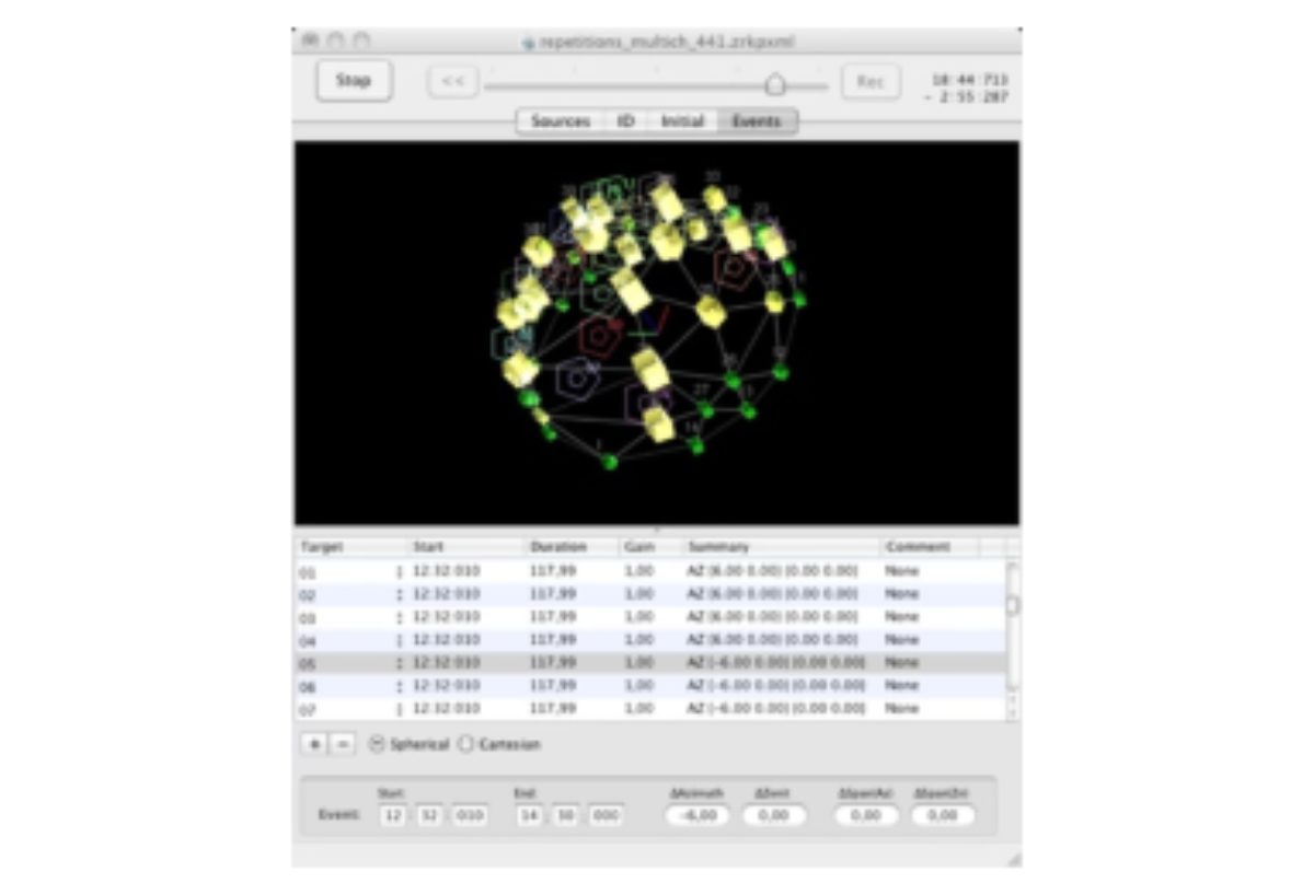 原论文 Figure 2:Zirkonium 1 interface. 2007 speaker’s hardware output channel.