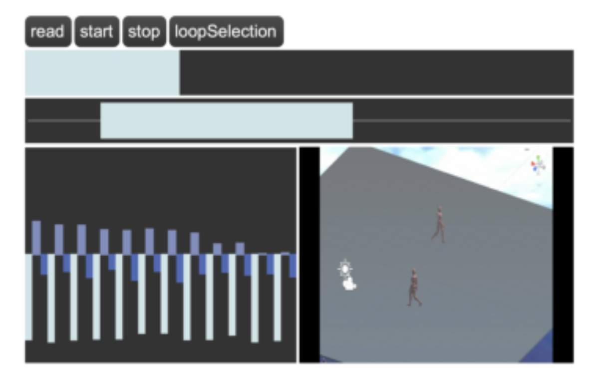 原论文 Figure 1:Database interface for handy motion data extraction and video synchronization.