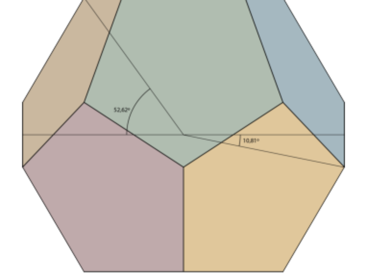 原论文 Figure 1:The speaker system arrangement in a dodecahedron shape, with the speakers positioned at the…