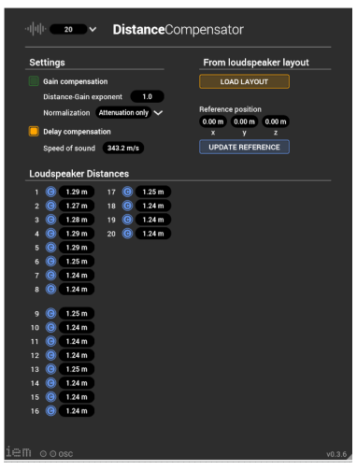 原论文 Figure 4:Ambisonic IEM Distance Compensator plugin and the speakers system’s final measured distances from…