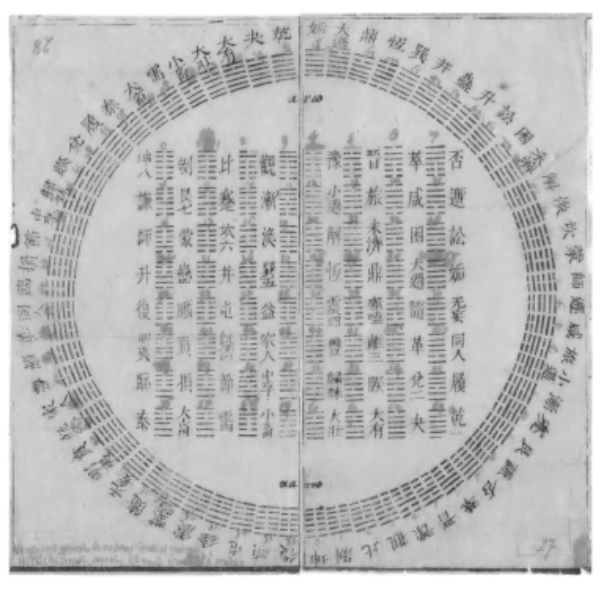 原论文 Figure 1:Hexagrams of the I-Ching that belongs to German mathematician philosopher Gottfried Wilhelm…
