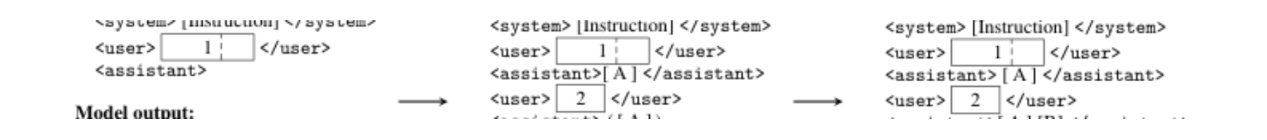 原论文 Figure 2:A conversation format with three user–assistant turns.